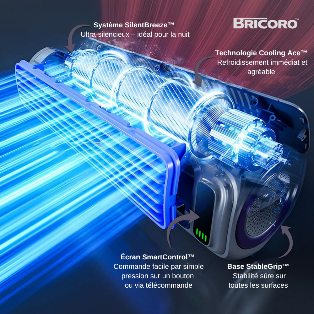 Bricoro Cooling Ace™