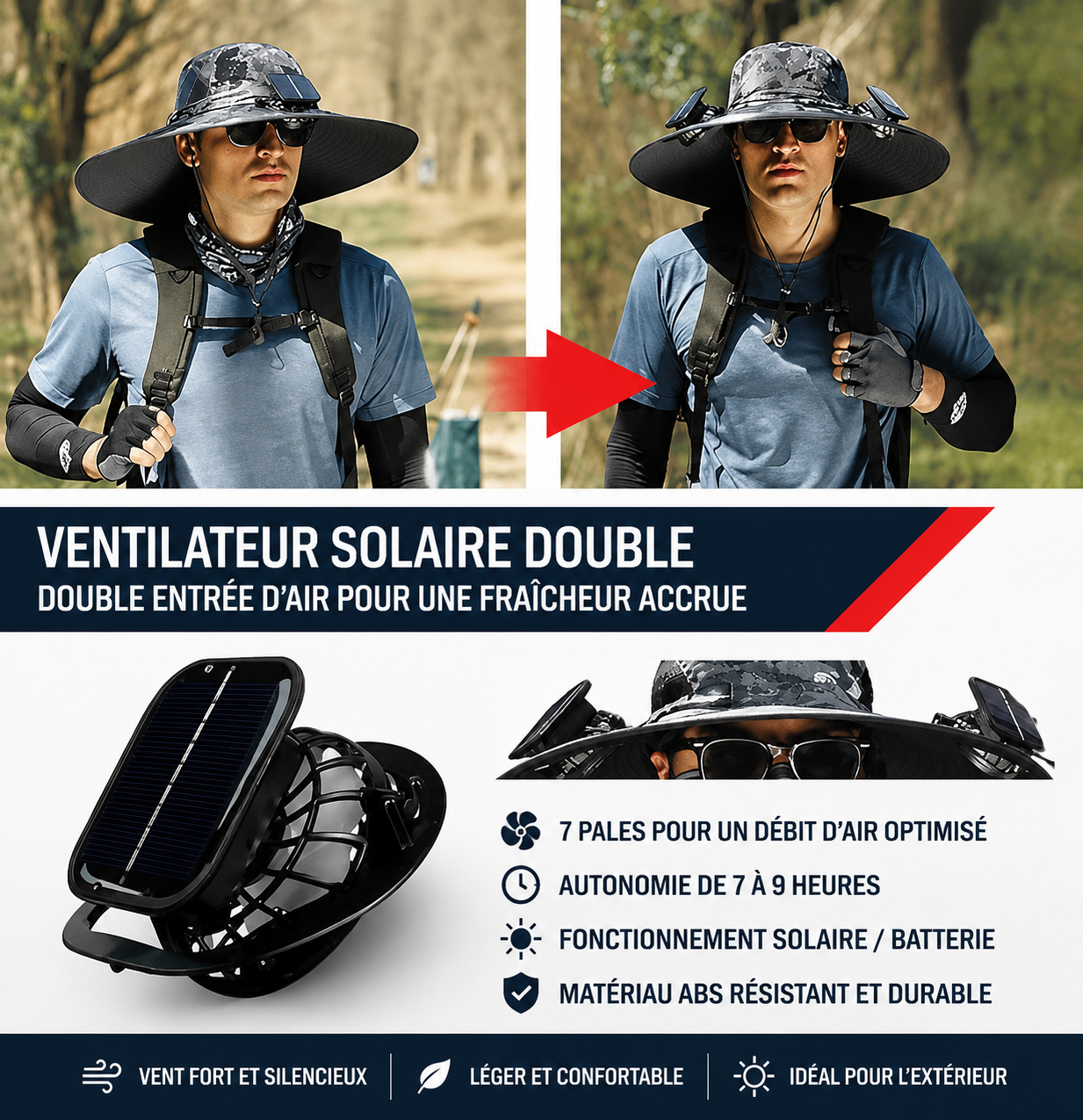 Chapeau Ventilateur Solaire – Protection Solaire et Fraîcheur Instantanée