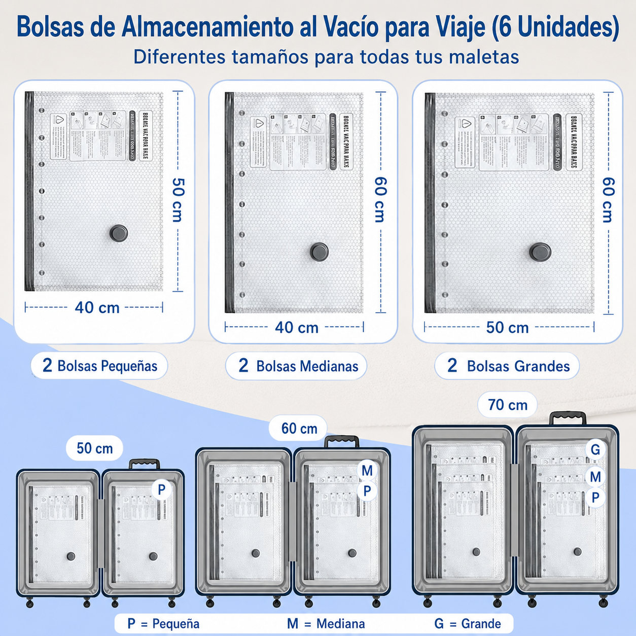 🏆⚡ ¡MÁS DE 50.000 UNIDADES VENDIDAS! Bolsa de Compresión al Vacío de Viaje con Bomba Eléctrica Inalámbrica