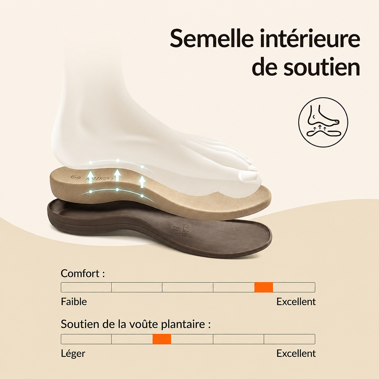 🔥 LETZTER TAG -70 %  -  Frauen lieben diese bequemen, orthopädischen Keil-Sandalen