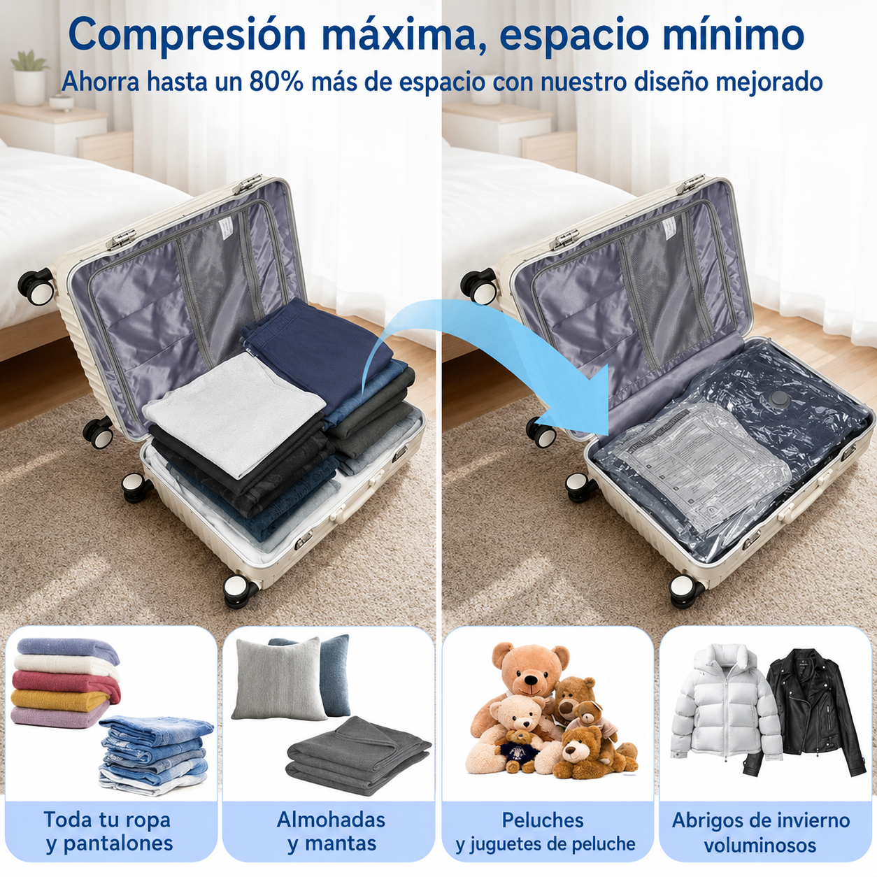 🏆⚡ ¡MÁS DE 50.000 UNIDADES VENDIDAS! Bolsa de Compresión al Vacío de Viaje con Bomba Eléctrica Inalámbrica