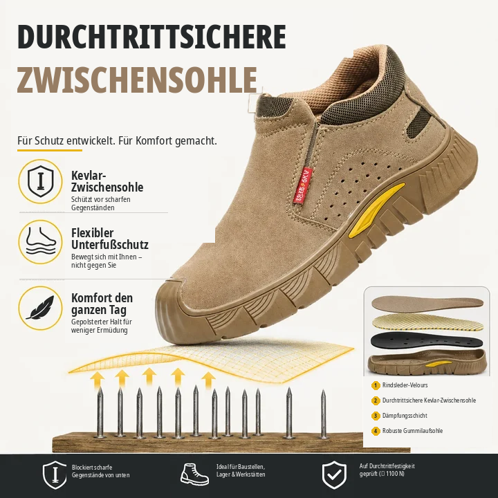 🔥 70 % RABATT – NUR FÜR KURZE ZEIT - Herren Sicherheits-Arbeitsschuhe – Rutschfest, Robust & Bequem