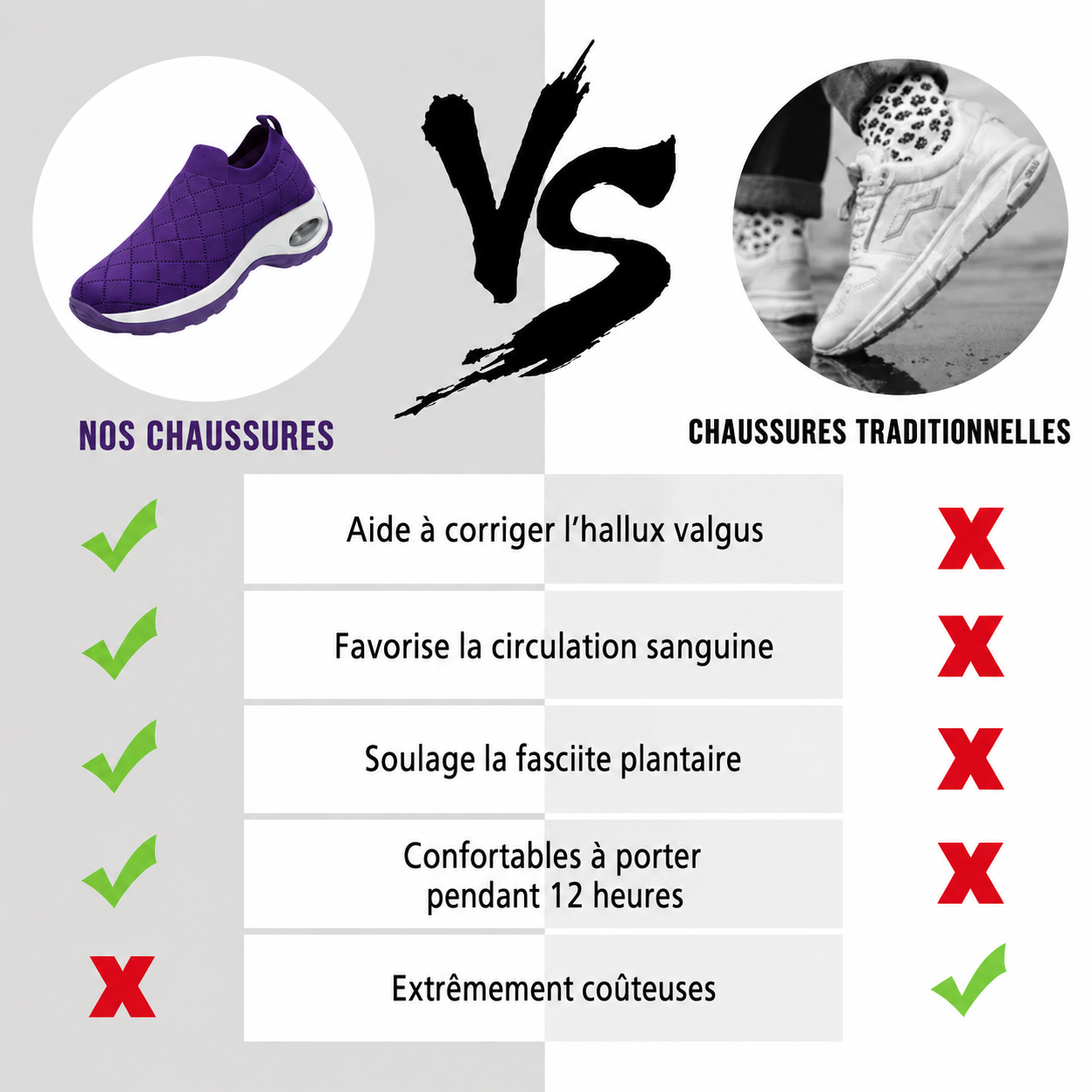 🔥 Dernier jour de promotion : -70 % sur les chaussures de marche ergonomiques pour femmes 🔥