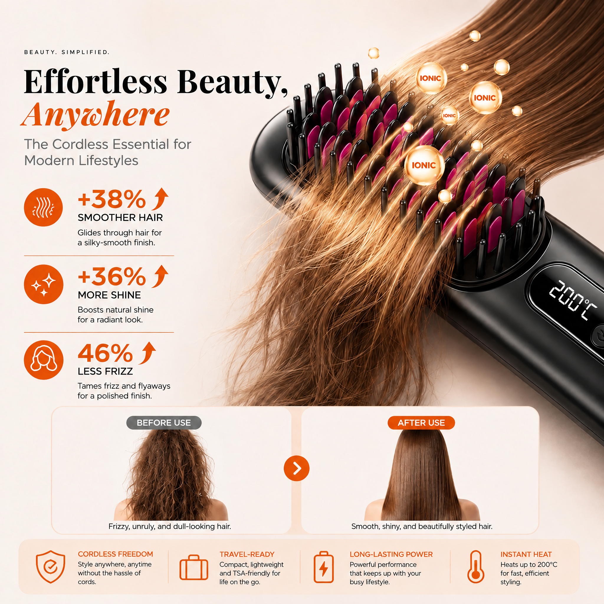Digital Display Rechargeable Straightening Brush