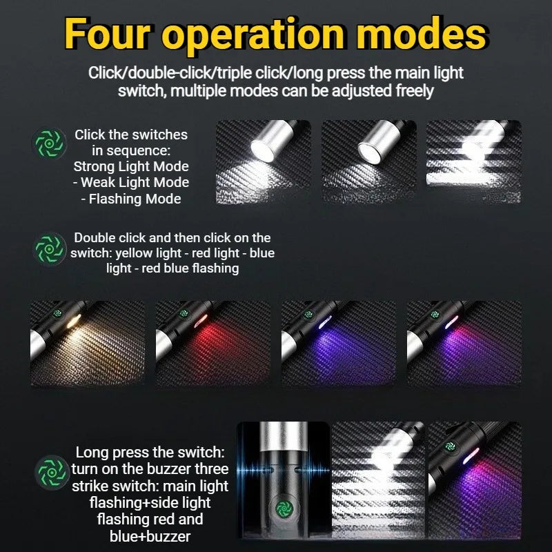 High-intensity Flashlight