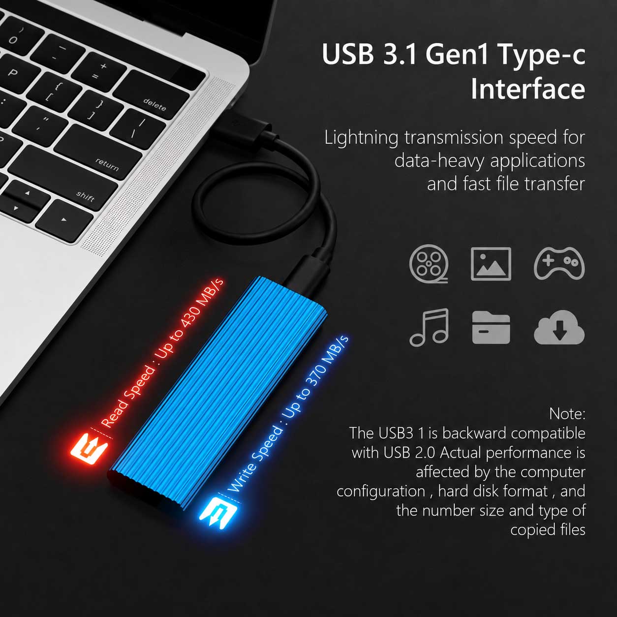 Portable Solid-state Drive (ssd) External Hard Drive