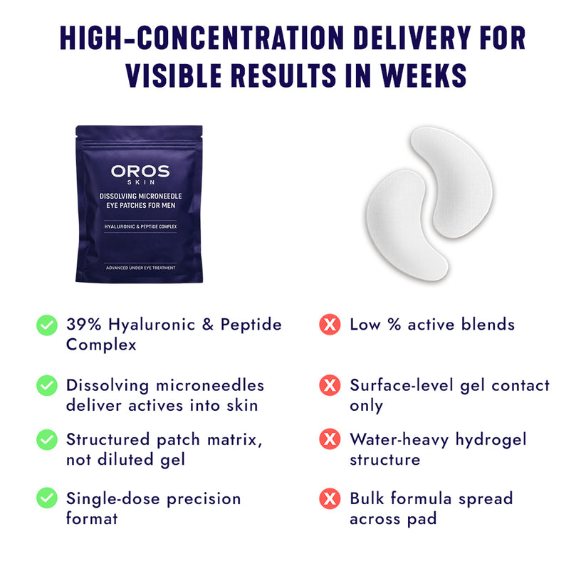 Men's Micro-needle Eye Repair Mask