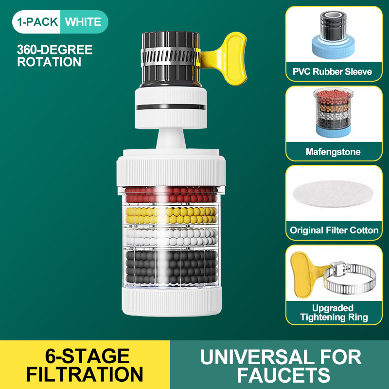 []Faucet Filter, Household Tap Water Purifier, Showerhead