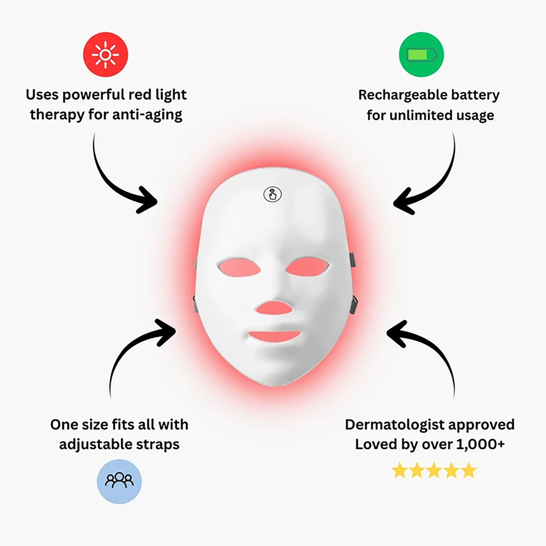 ANTI-AGING RED LIGHTMASK