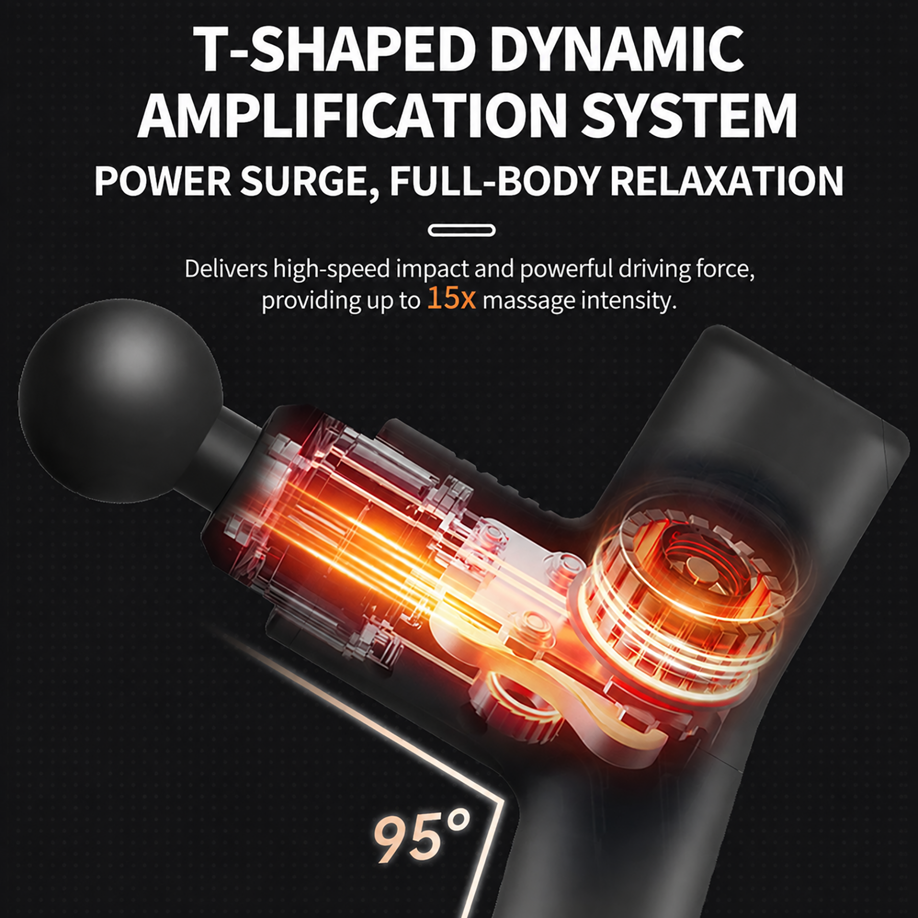 Newest and Most Powerful Percussion Massage Gun