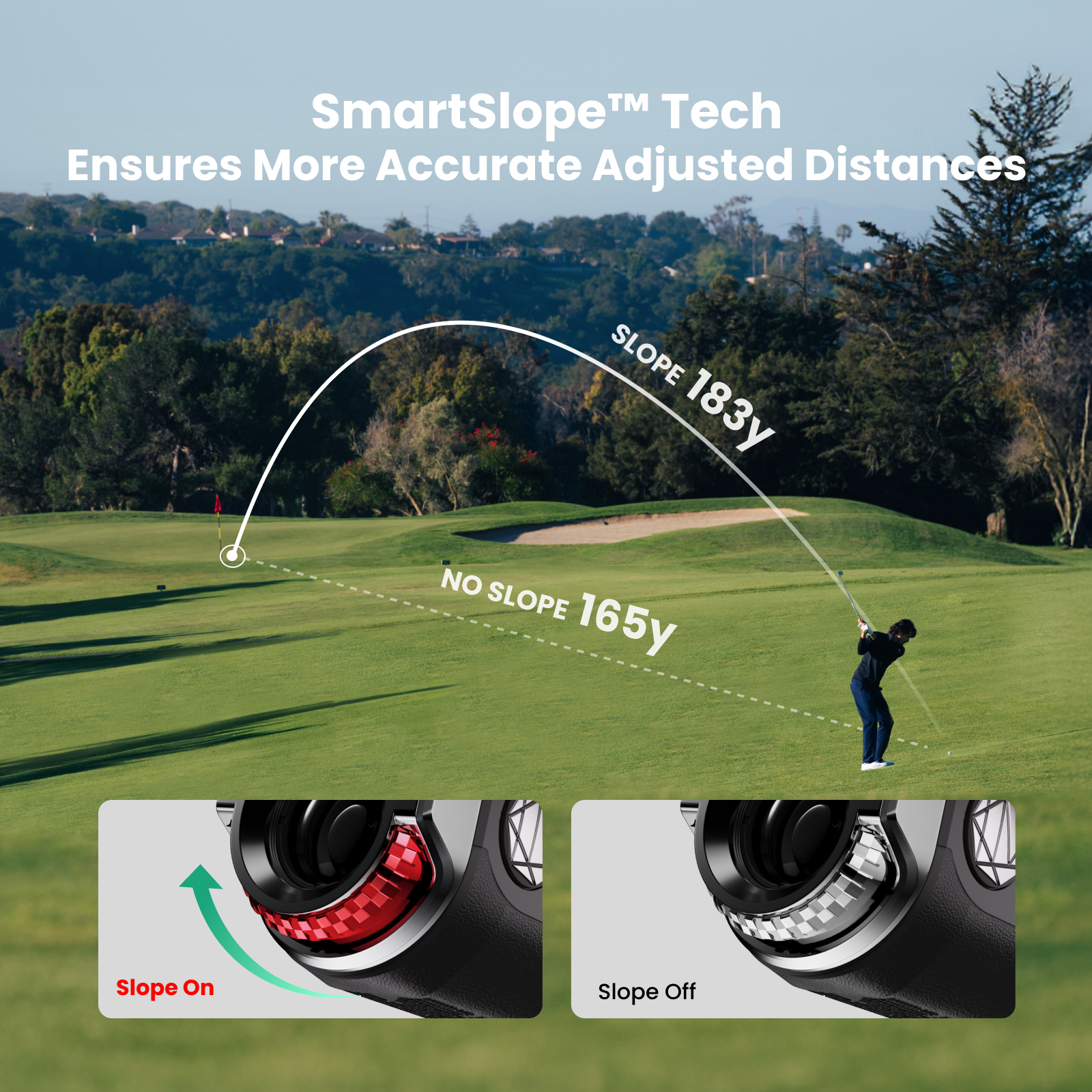 MILESEEY GenePro G1 Touchscreen & GPS Rangefinder
