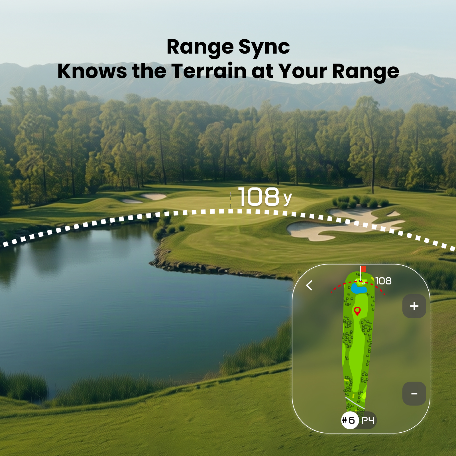 MILESEEY GenePro G1 Touchscreen & GPS Rangefinder