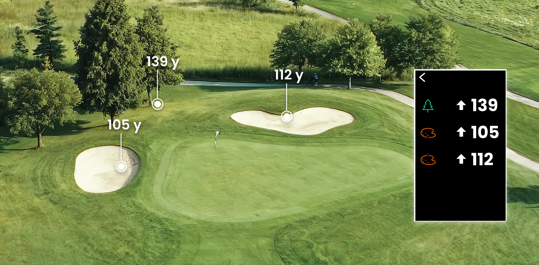 Delivering distance data to bunkers and hazards via the MILESEEY GeneSonic Go.