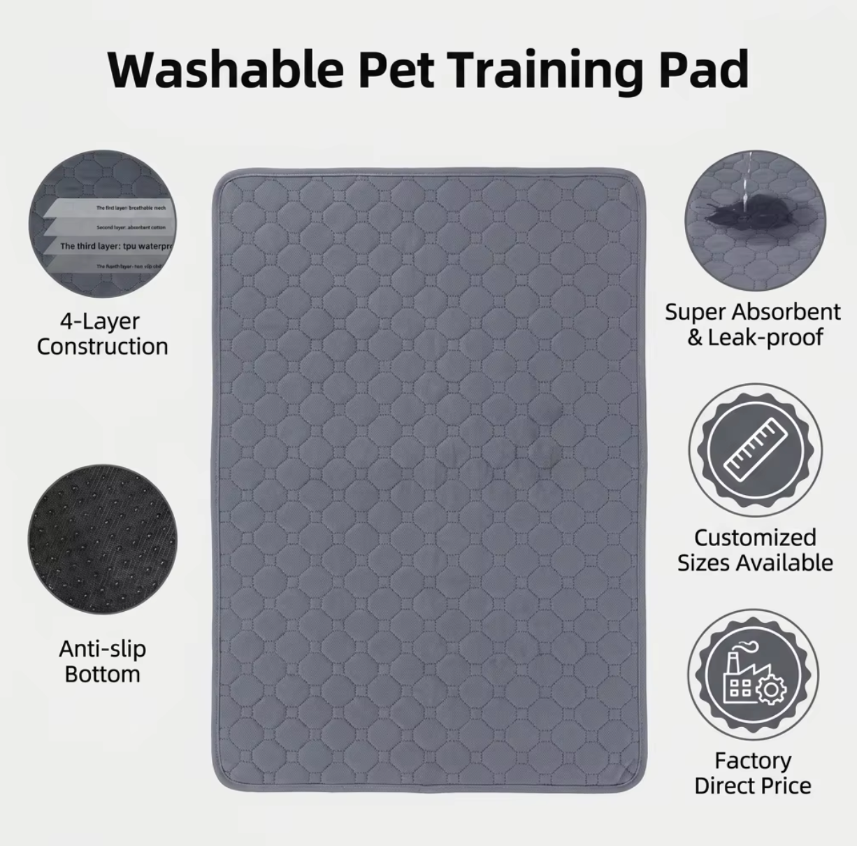 Washable pet pee pad bundle M and L two-pack