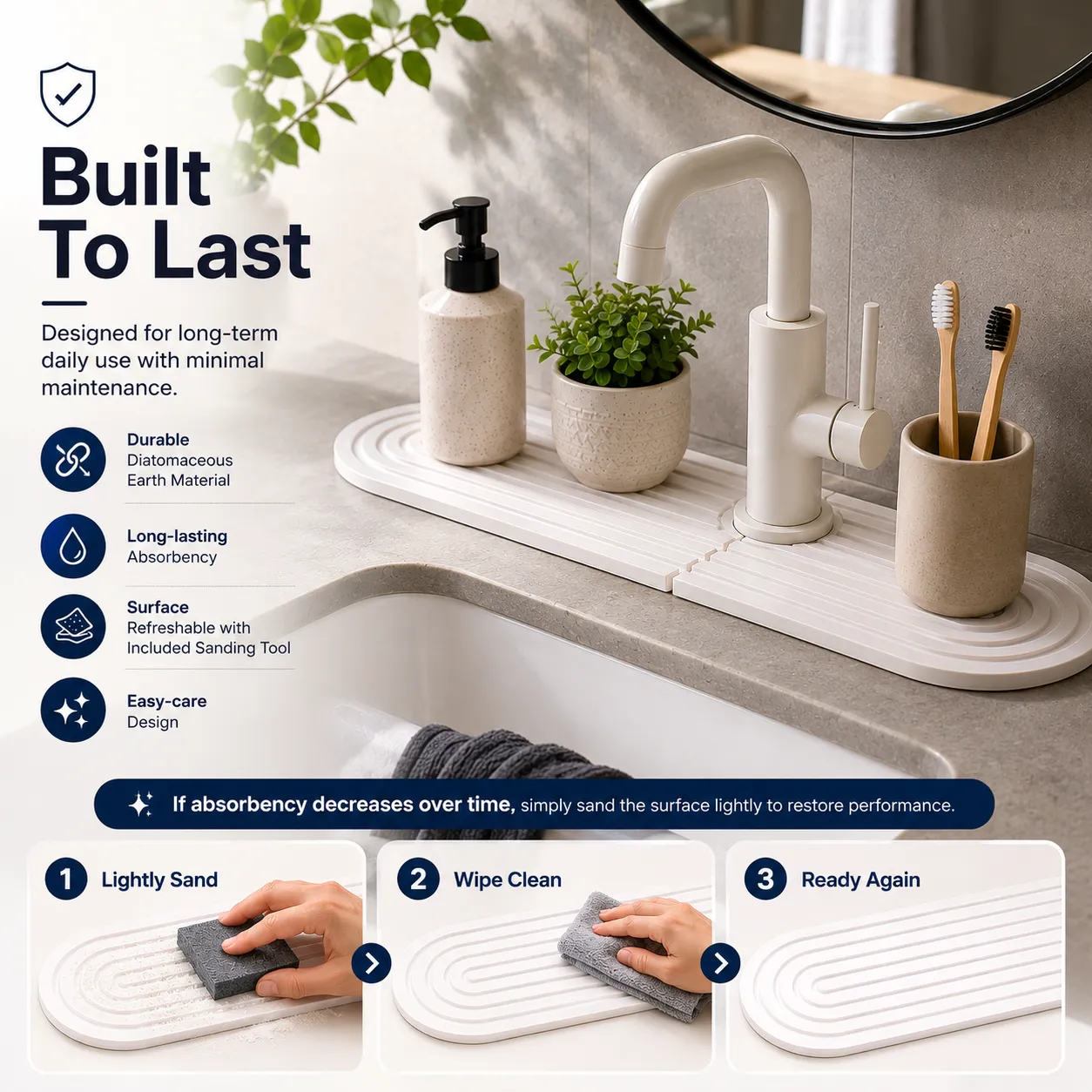 💧 Ultra-Absorbent Faucet Splash Guard Mat