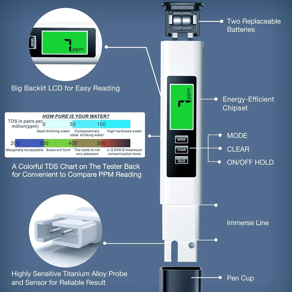 💧🔬Water Quality Tester – Accurate Digital TDS Meter for Drinking Water, Hydroponics & Aquariums