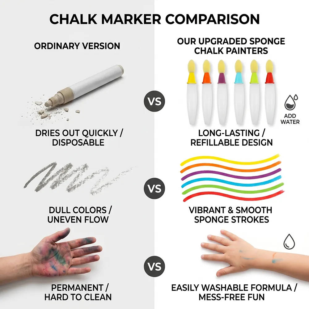 🎨 Washable Watercolor Chalk Pens Set (6 Pack)