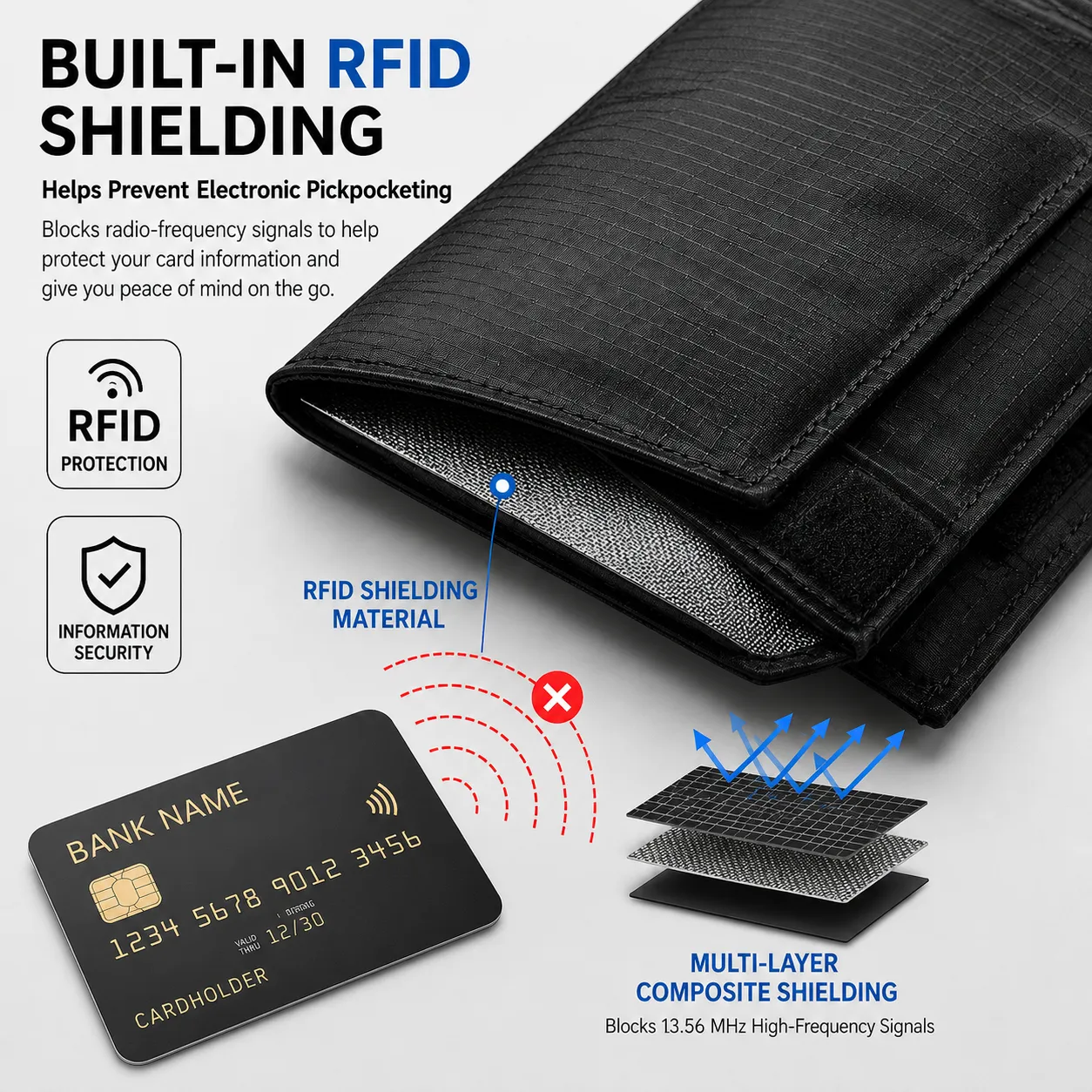 Hidden Belt Wallet