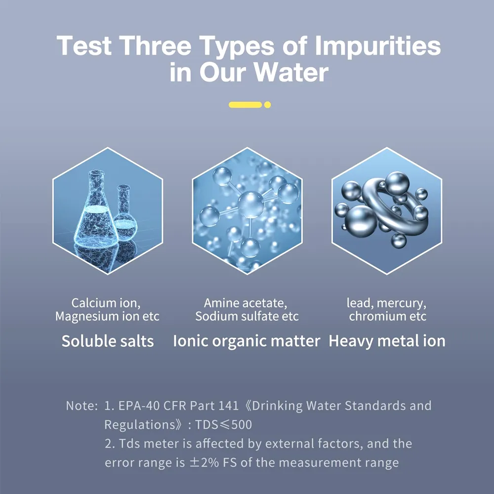 💧🔬Water Quality Tester – Accurate Digital TDS Meter for Drinking Water, Hydroponics & Aquariums