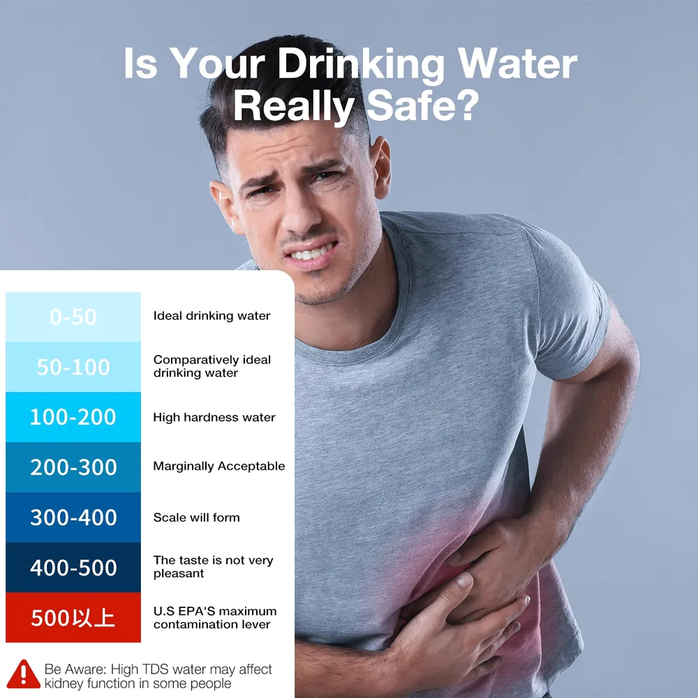 💧🔬Water Quality Tester – Accurate Digital TDS Meter for Drinking Water, Hydroponics & Aquariums