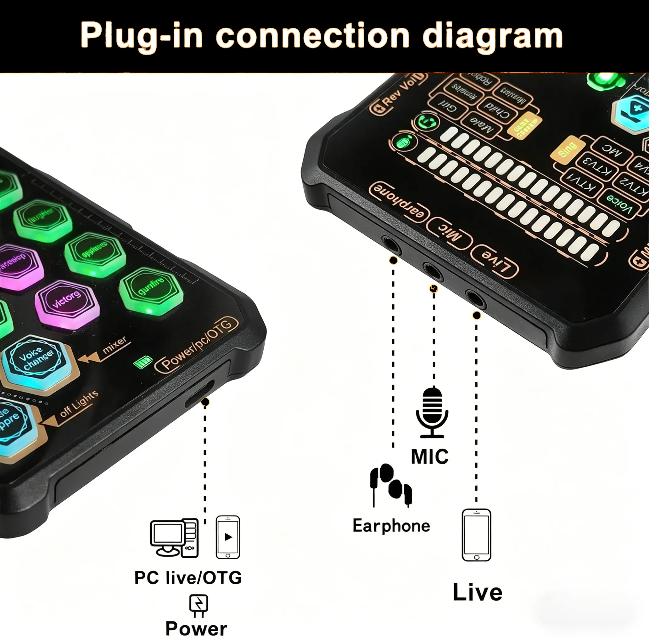 Easy One-Key Operation