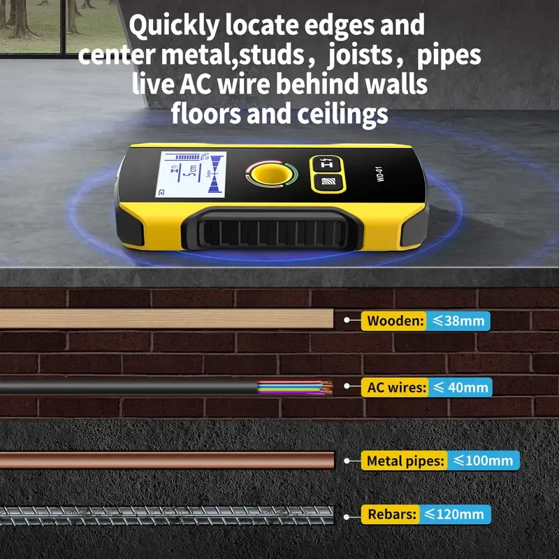 Advanced Depth Measurement