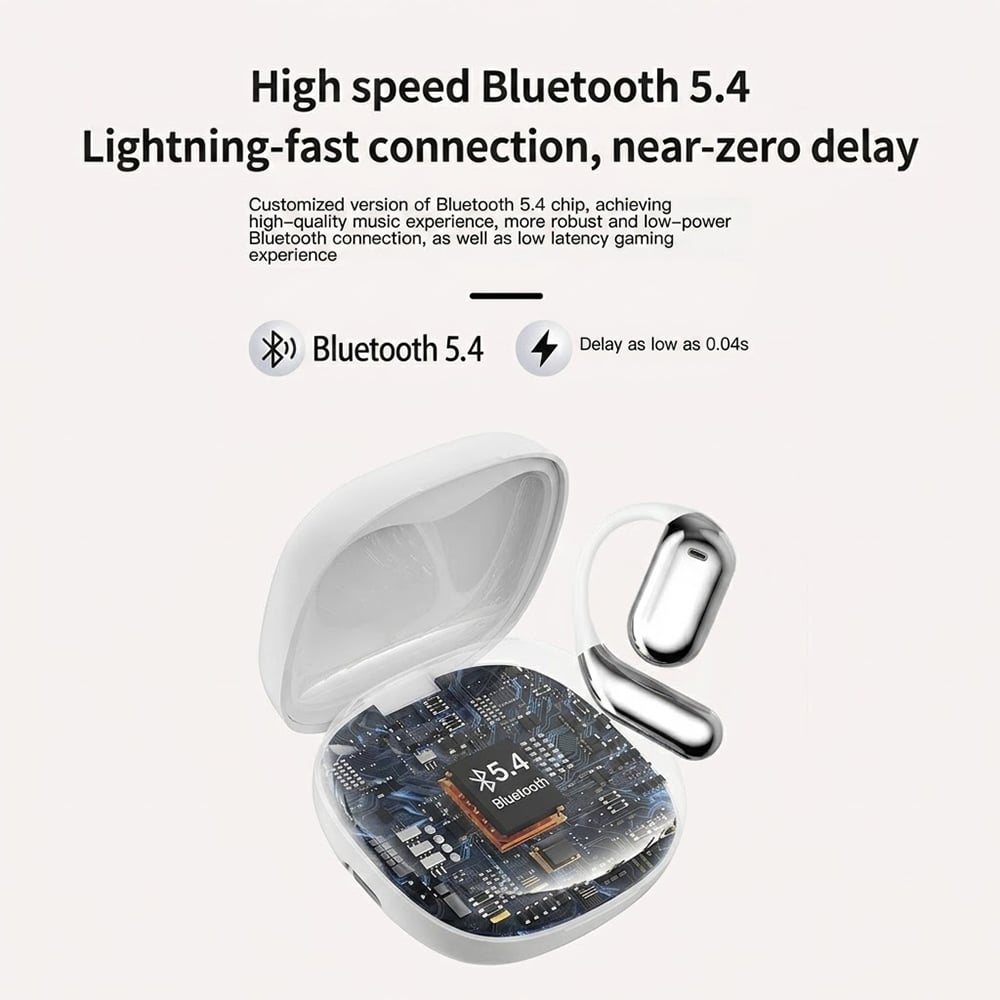 Smarte offene Bluetooth-5.4-Kopfhörer mit KI-Echtzeitübersetzung in 144 Sprachen