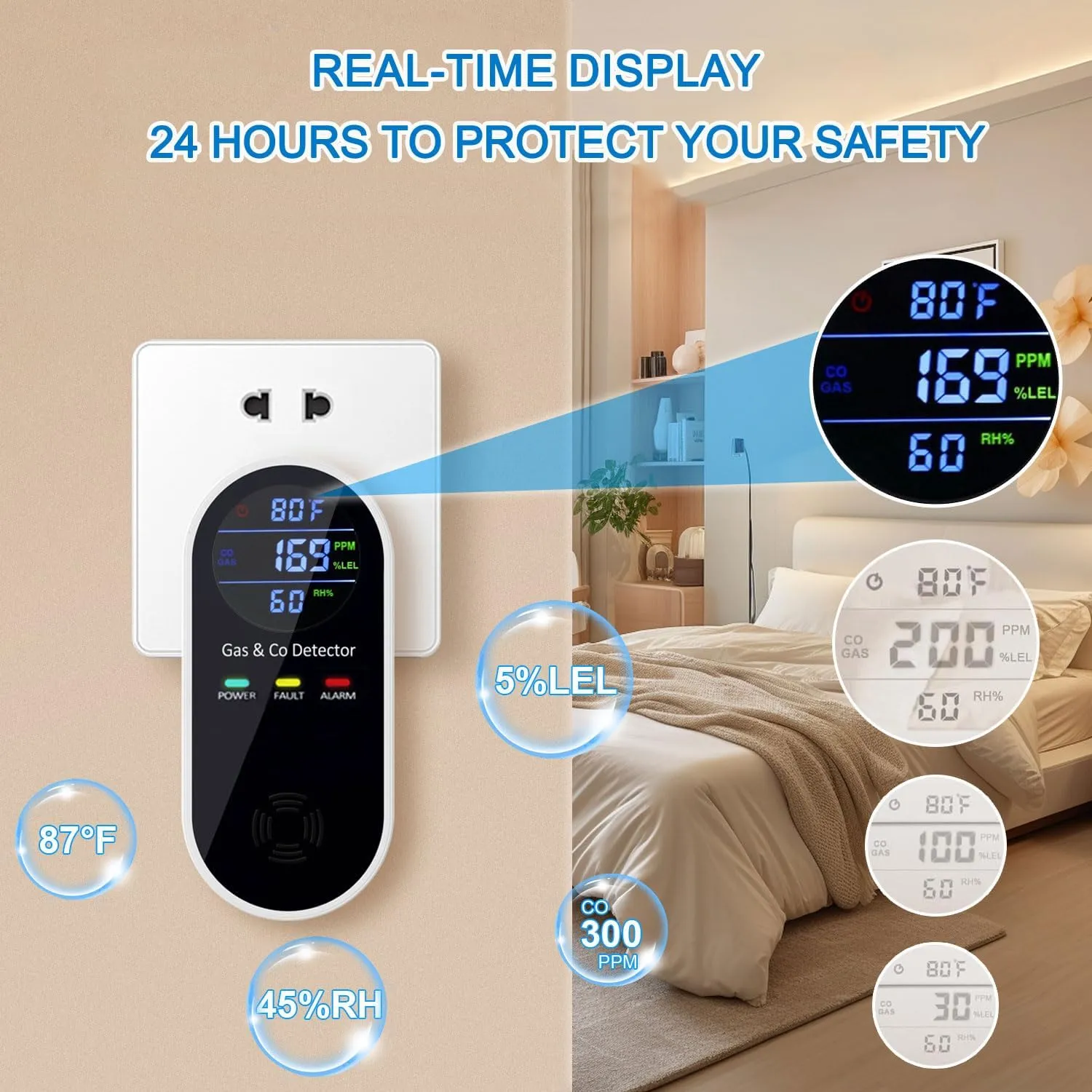 Clear at-a-glance display