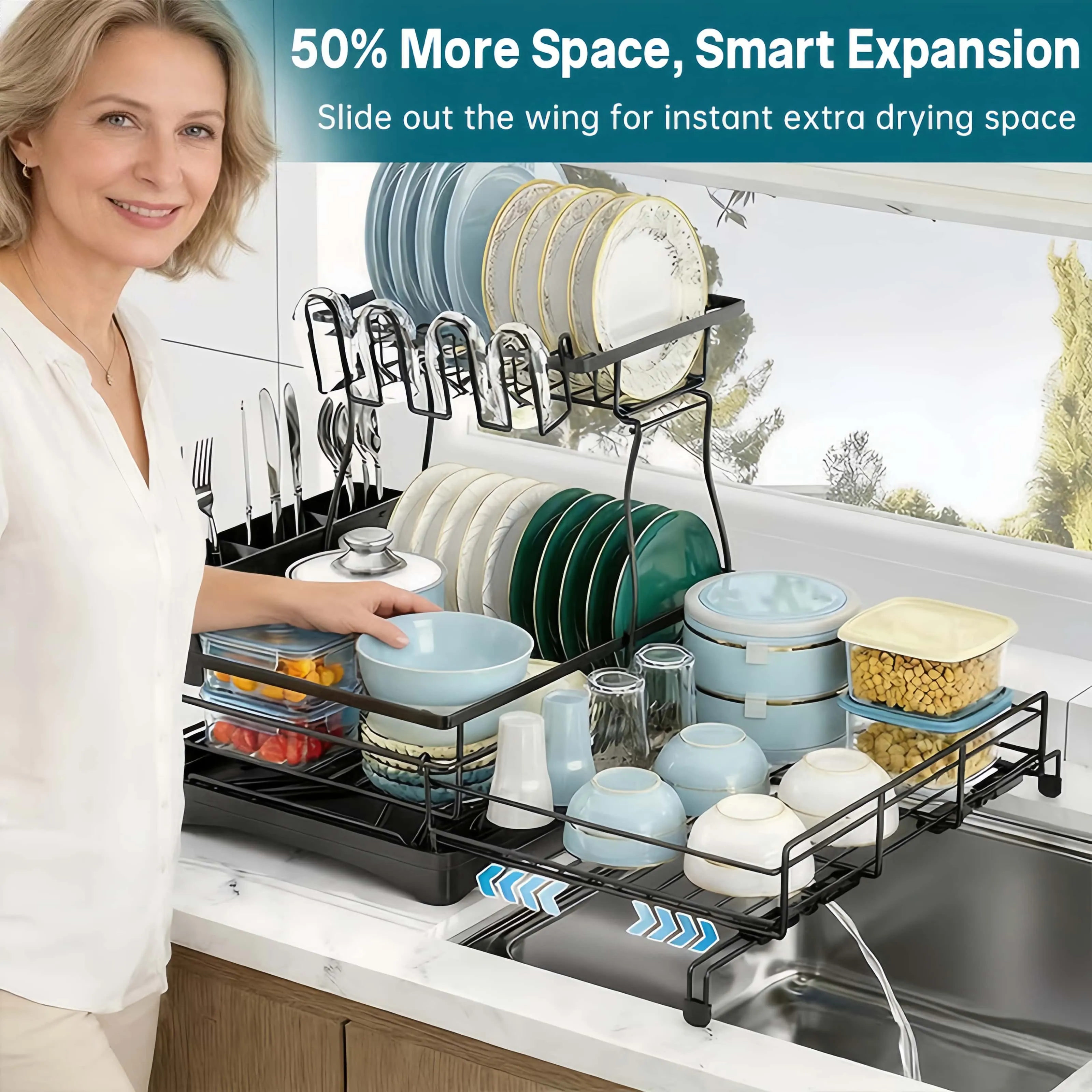 Smart 360° Drainage