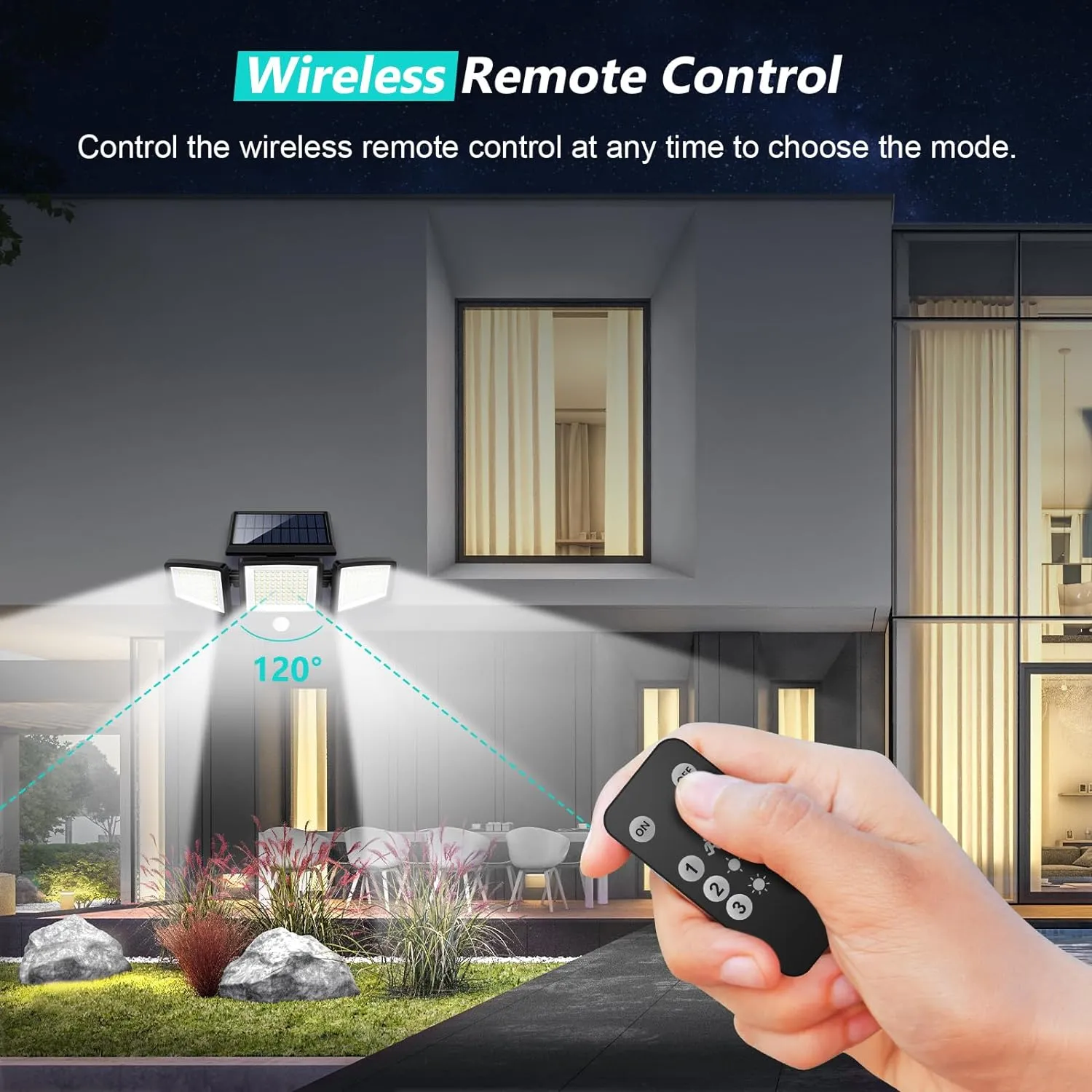 Wide Adjustable Coverage