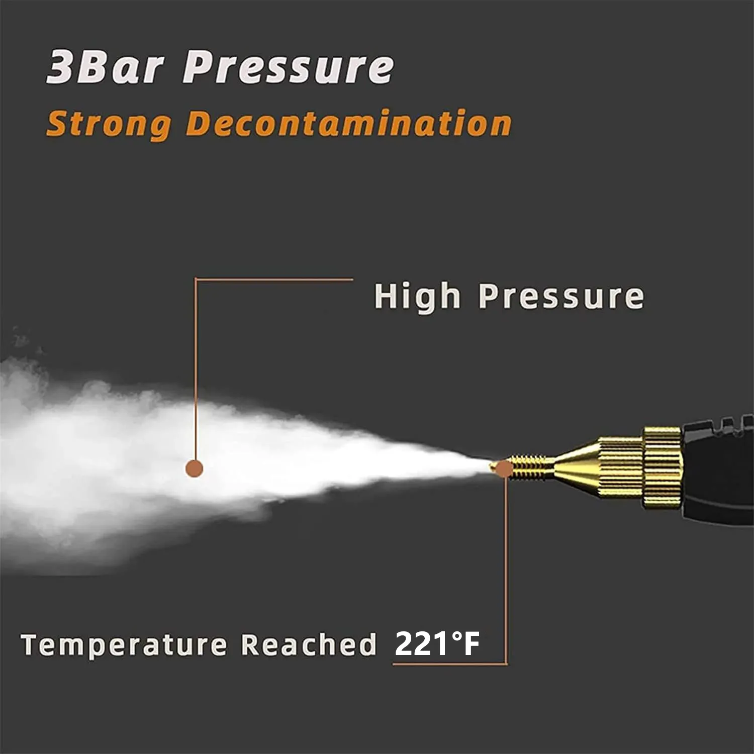 💨 High Pressure Steam Cleaner (2500W)