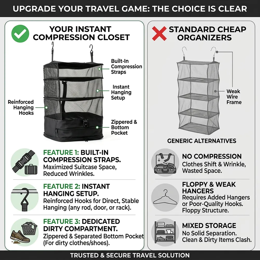 🧳 Travel Hanging Closet Organizer Bag with Hooks & Compression Straps