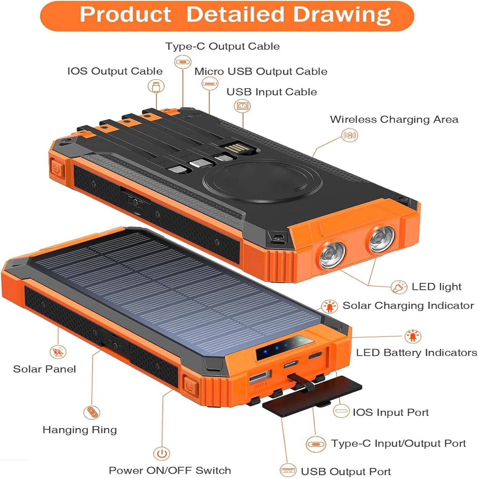 Solar-Powerbank mit kabellosem Laden für unterwegs