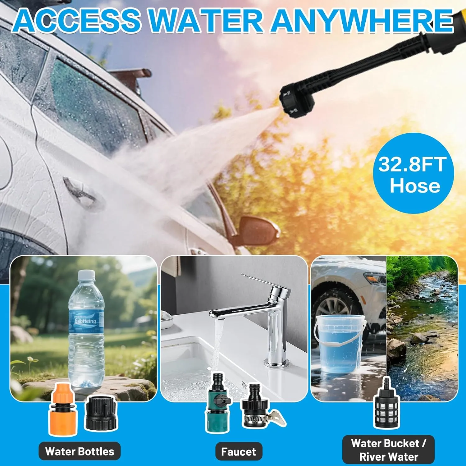 Strong Water Flow