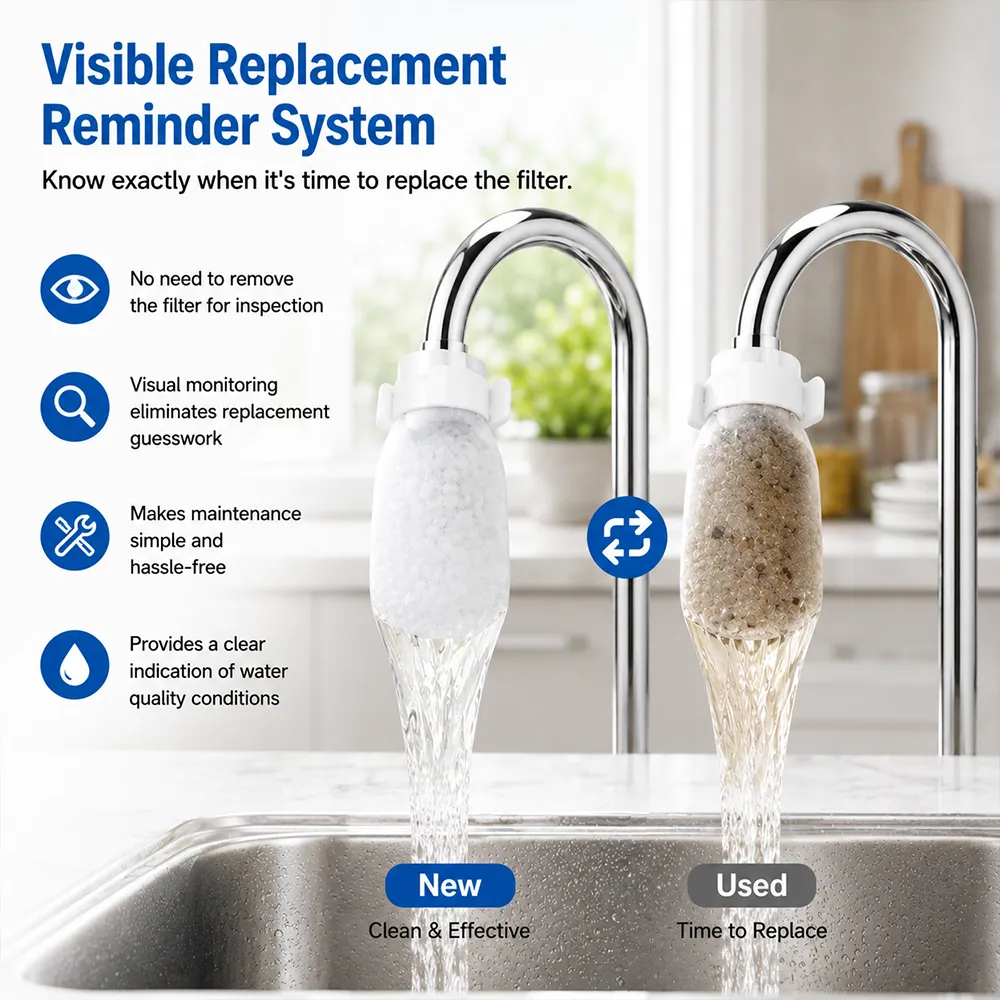 Splash Reduction