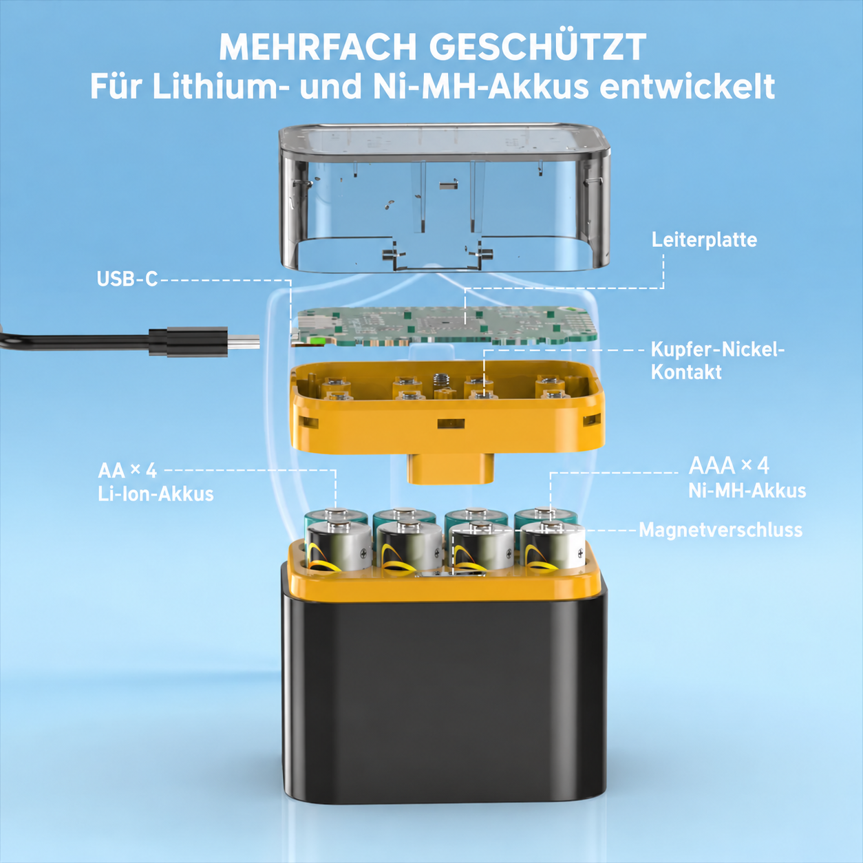 🔋 Tragbares intelligentes 8-Schacht-Akkuladegerät