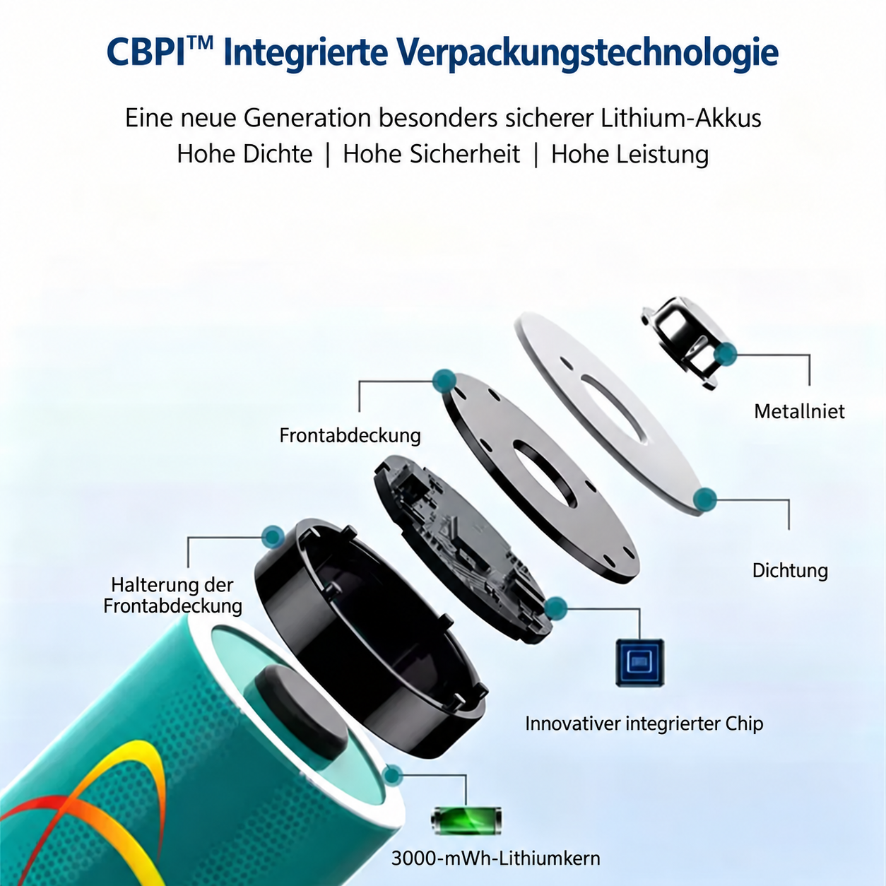 🔋 Tragbares intelligentes 8-Schacht-Akkuladegerät