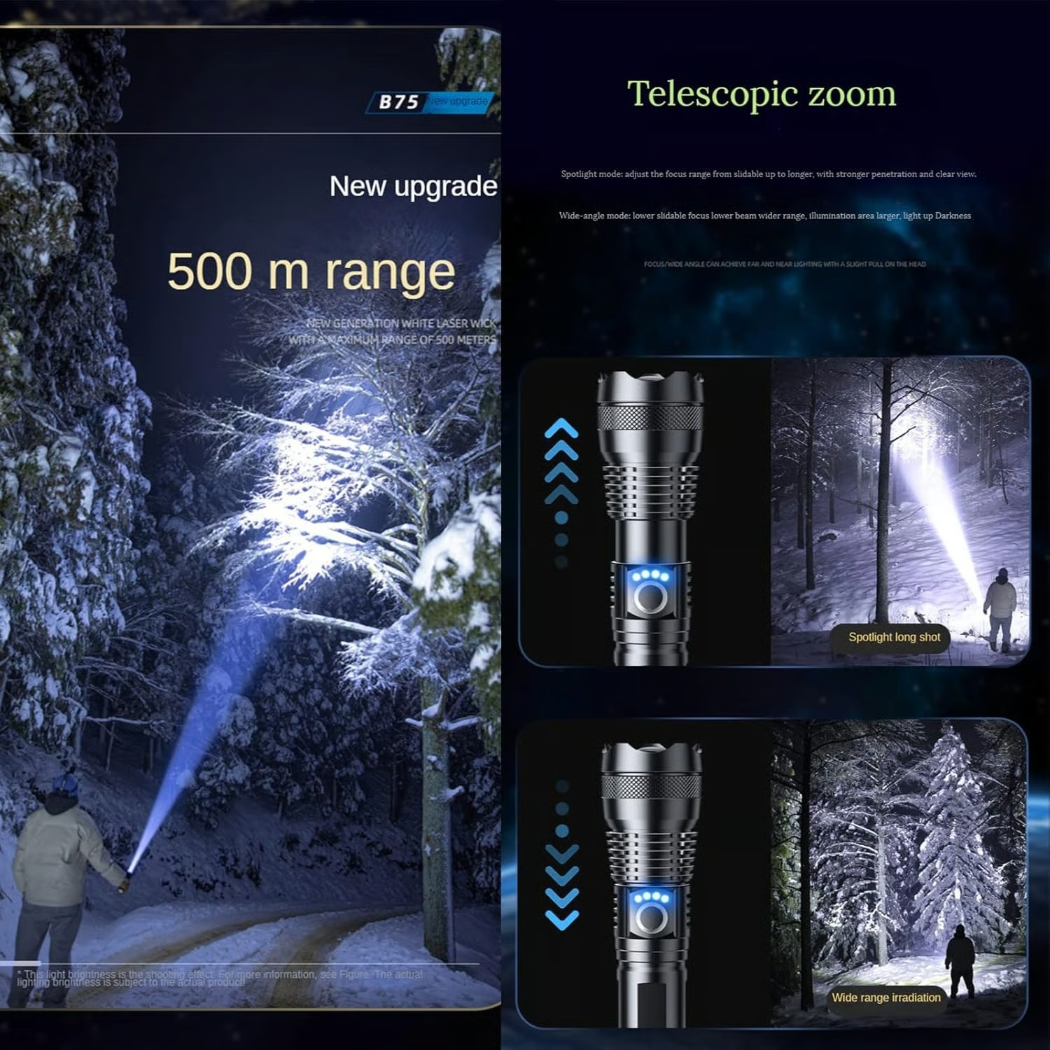 Wiederaufladbare LED-Taschenlampe – hohe Lichtleistung, wasserdicht und besonders hell für Notfälle