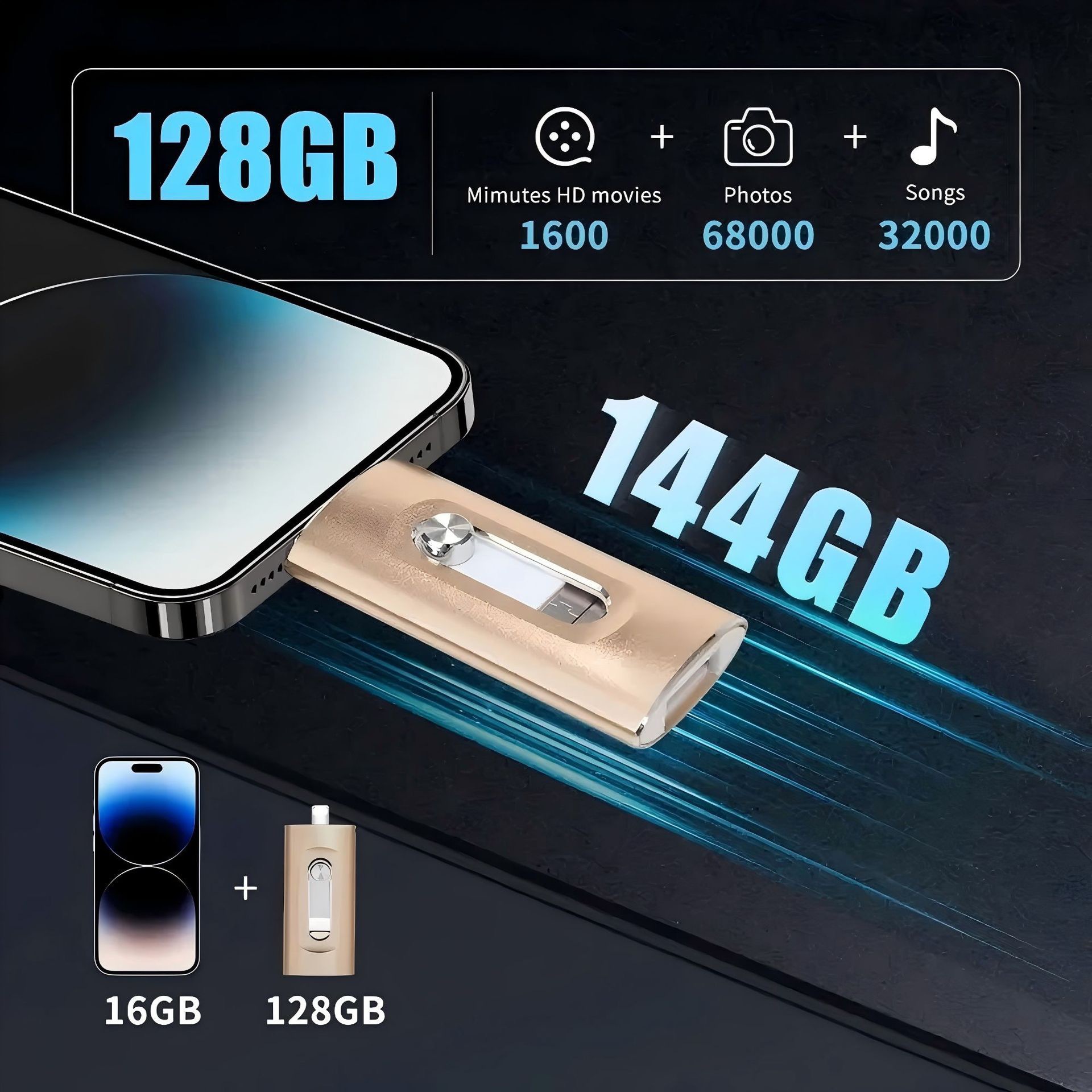 USB flash drive compatible with computers, mobile phones, Apple, Android, and Huawei devices. High-speed, large-capacity 512GB USB 3.0 flash drive.