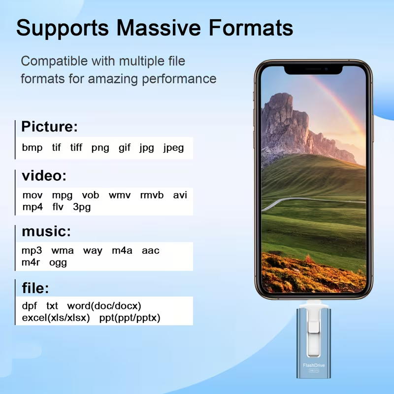 4-in-1 OTG flash drive for iPhone and iPad, USB 3.0 Type-C storage stick, 128GB/256GB, with Type-C connector.