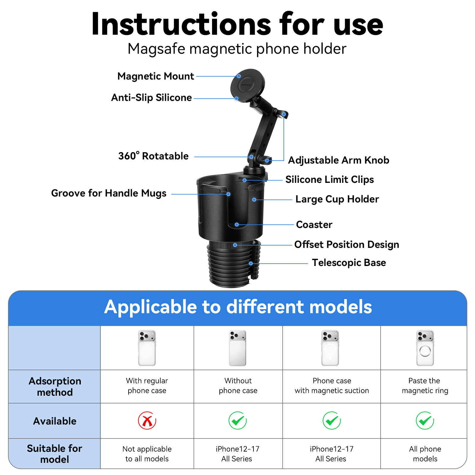 PLLDLC® 2-in-1 Magnetic Car Phone Holder & Cup Holder Extender
