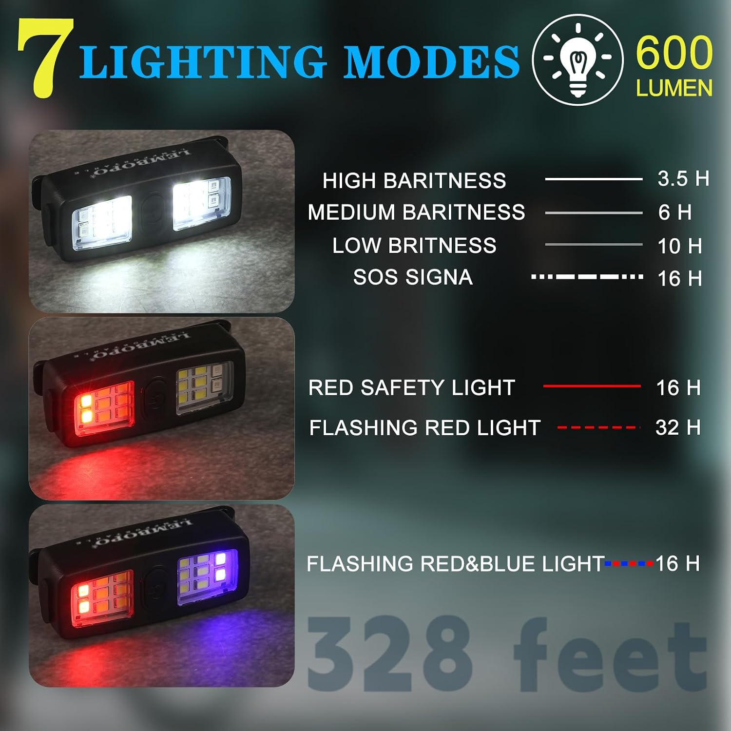 Small Rechargeable EDC Flashlight 600 Lumens – Clip-on Running Light for Runners, Cyclists, Dog Walking, Hands-Free Safety Light, IPX6 Waterproof, USB-C Fast Charging, 6 Modes