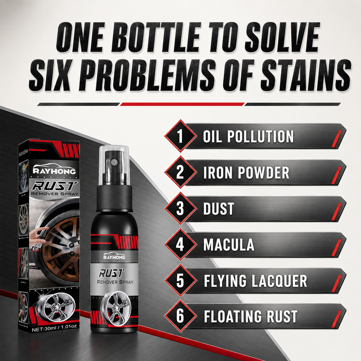 Spray & Shine – Ceramic Coating in a Bottle | 12+ Months of Hydrophobic Protection