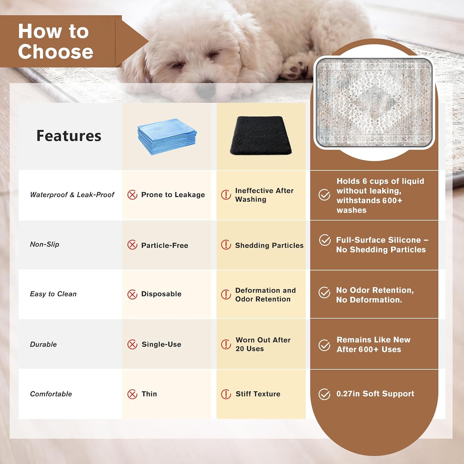 PLLDLC® 2 Pack Washable Reusable Dog Pee Pads – Non-Slip Pet Mats