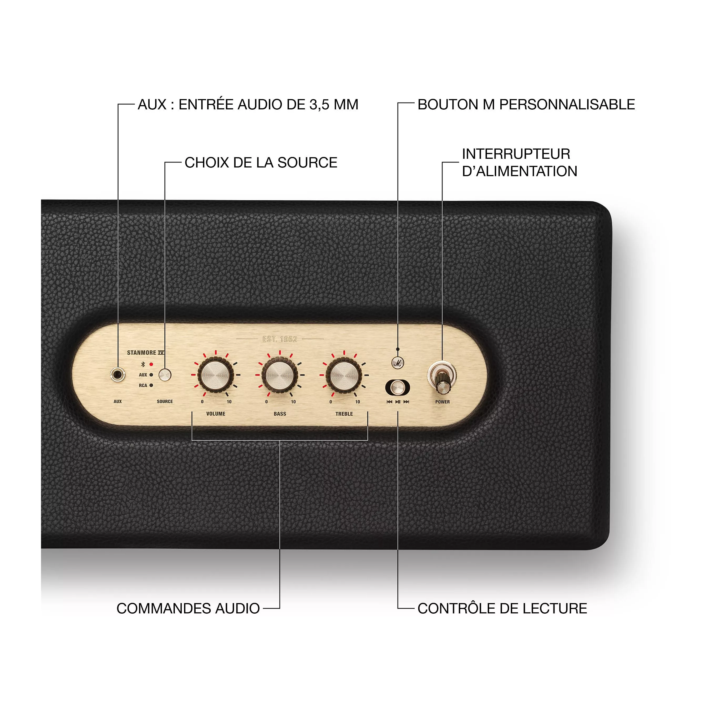 MARSHALL Stanmore IV Noir