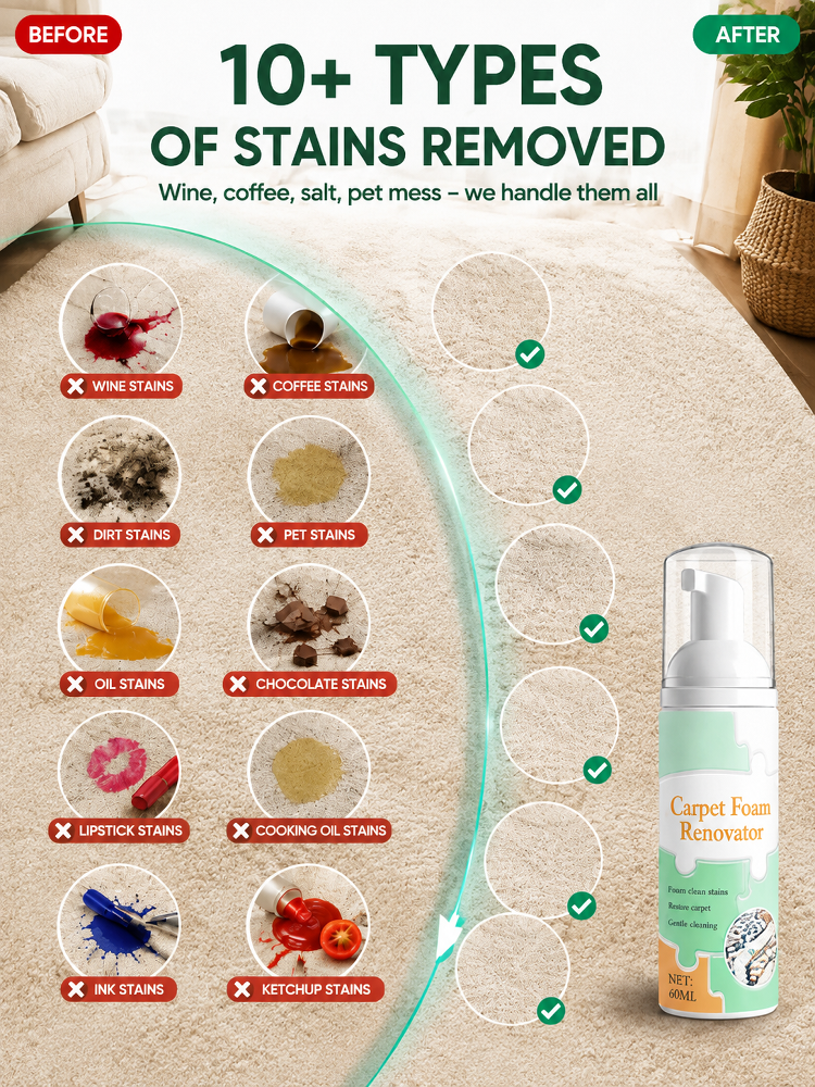 2026 Upgraded Waterless Carpet Foam Cleaner | Instant Stain‑Removing Carpet Spot Spray