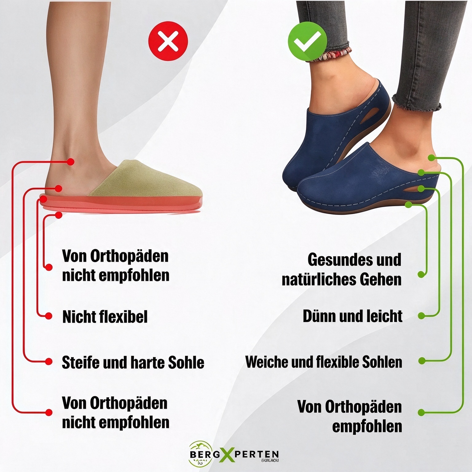 ergonomic and non-slip winter slippers for pain relief