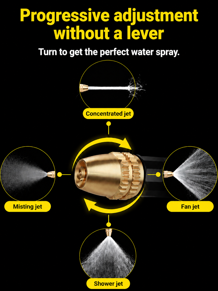Hose‑Powered High‑Pressure Washer Nozzle | No‑Gas No‑Electric Garden Hose Cleaning Tool