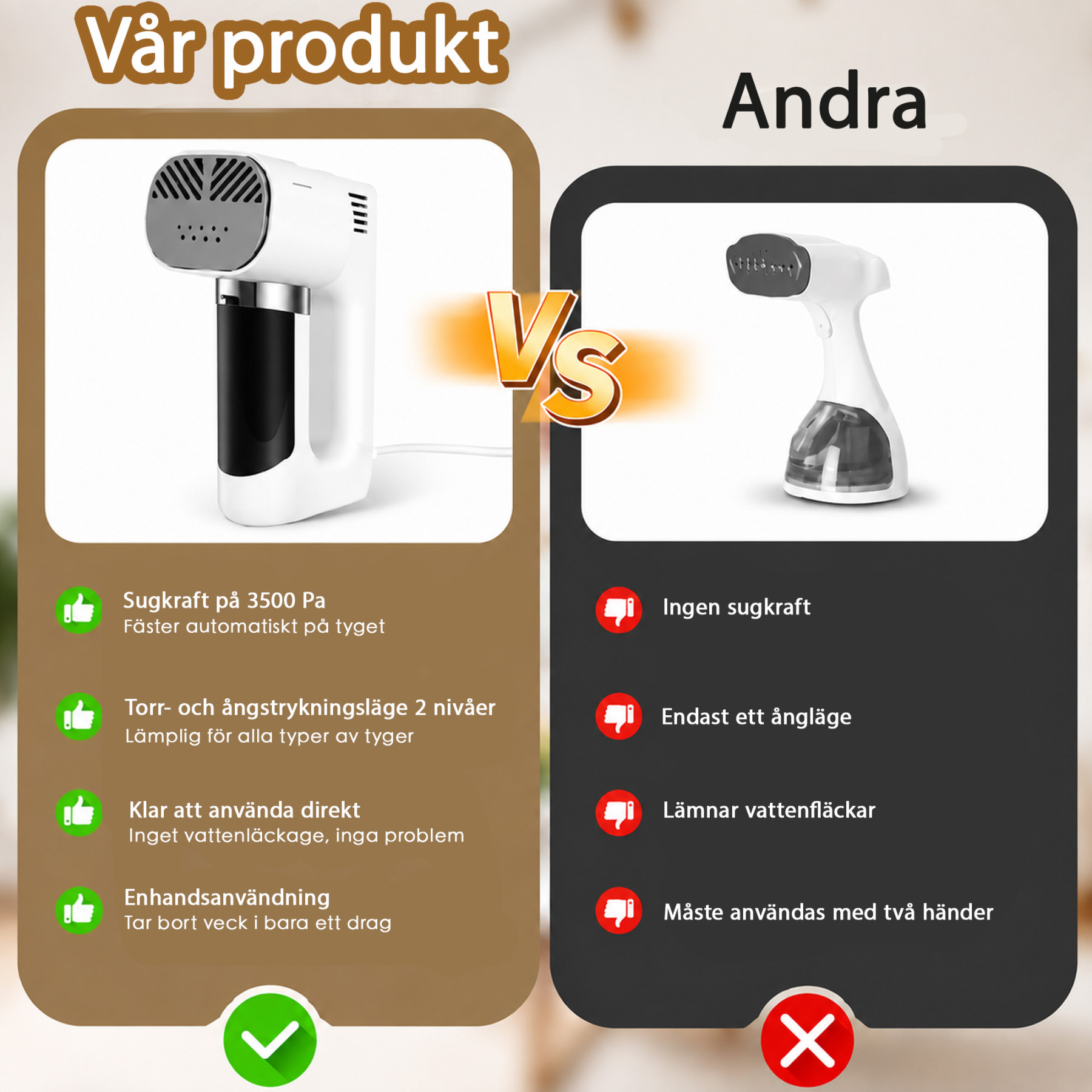 Vapren F2 Portabel klädångare, 3500Pa handhållen steamer med vakuumsug, Auto-Grip, 2 sugstyrkor, torr- och ångläge för alla tyger