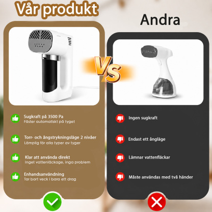 Vapren F2 Portabel klädångare, 3500Pa handhållen steamer med vakuumsug, Auto-Grip, 2 sugstyrkor, torr- och ångläge för alla tyger